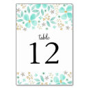 Suche nach blumen tischkarten Tabelle