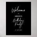 Suche nach geburtstags party poster Modern