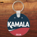 Suche nach vintage schlüsselanhänger Amerika