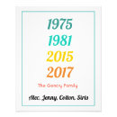 Suche nach gestaltung poster Vintag