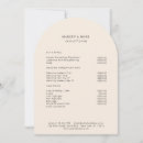 Suche nach preisliste Chef