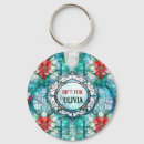 Suche nach tradition schlüsselanhänger Für alle