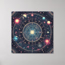 Suche nach konstellation leinwandbilder Raum