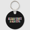 Suche nach burger schlüsselanhänger Für alle