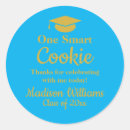 Suche nach keks aufkleber Gäste