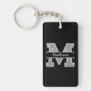 Suche nach mit monogramm m schlüsselanhänger Stilvoll
