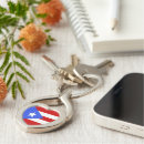 Suche nach puerto rico schlüsselanhänger Rot