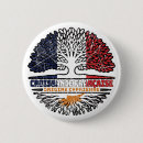 Suche nach zypern flagge buttons Zypriot