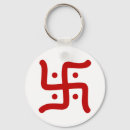 Suche nach indischer schlüsselanhänger Traditionell