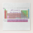 Suche nach periodensystem puzzle Elemente