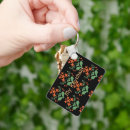 Suche nach blumenbilder schlüsselanhänger Für alle