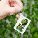 Suche nach wizard schlüsselanhänger Verwandlungstassen