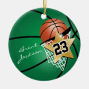 Suche nach kugeln ornamente Grün