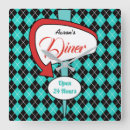 Suche nach diner wanduhren Abendessen