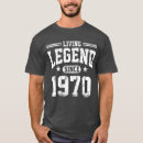 Suche nach seit 1970 tshirts Geboren