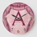 Suche nach princess wanduhren Rosa