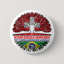 Suche nach brasilianische buttons Brasilien