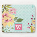 Suche nach blauer hintergrund mousepads Floral