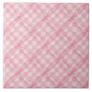 Suche nach karo fliesen Für alle