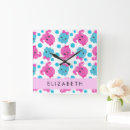 Suche nach kraken wanduhren Meerestiere