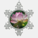 Suche nach lotos ornamente Für alle