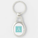 Suche nach monogrammed schlüsselanhänger Trendy