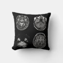 Suche nach brain kissen Anatomie