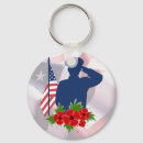 Suche nach gedenktag schlüsselanhänger Militär