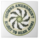 Suche nach waffen fliesen Recht auf waffen