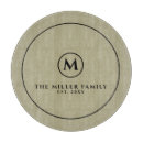 Suche nach grün schneidebrettchen Für alle