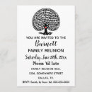 Suche nach wiedervereinigungen einladungen Ansammlung