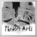 Suche nach schwarze maske poster Theater