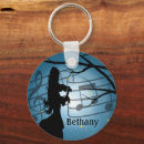 Suche nach geige schlüsselanhänger Elegant