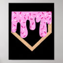 Suche nach baseballhandschuh poster Wurfmechanik
