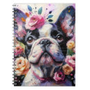 Suche nach französische bulldoggen kleine notizbücher Jede person