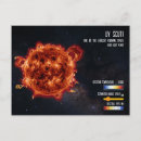 Suche nach weltraum postkarten Astronomie