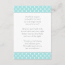 Suche nach balkone postkarten Für sie