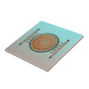 Suche nach schläger fliesen Schlag