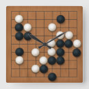 Suche nach steine wanduhren Jede person