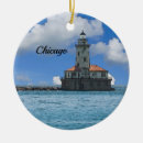 Suche nach digital ornamente Souvenir