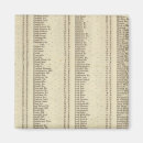 Suche nach perth magnete Größe