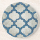 Suche nach geometrie untersetzer Muster