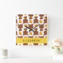 Suche nach kürbis wanduhren Für kinder