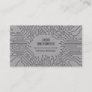 Suche nach analytiker visitenkarten Modern