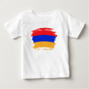Suche nach armenien kleidung Rot