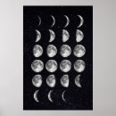 Suche nach moon phases poster Stars