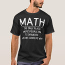Suche nach mathe nerd Studierende