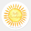 Suche nach hello aufkleber Jede person