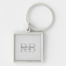 Suche nach manager schlüsselanhänger Für alle