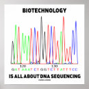 Suche nach biotechnologie poster Biologie